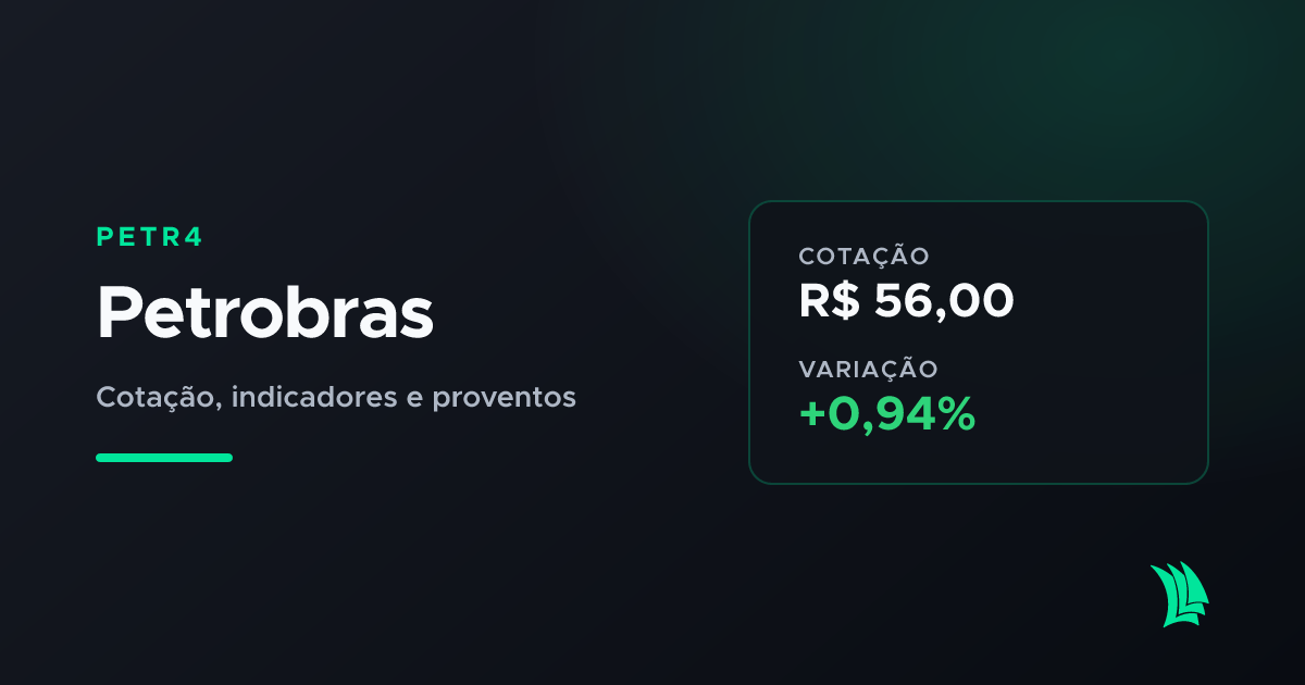 Petrobras (PETR4) | TradeMap