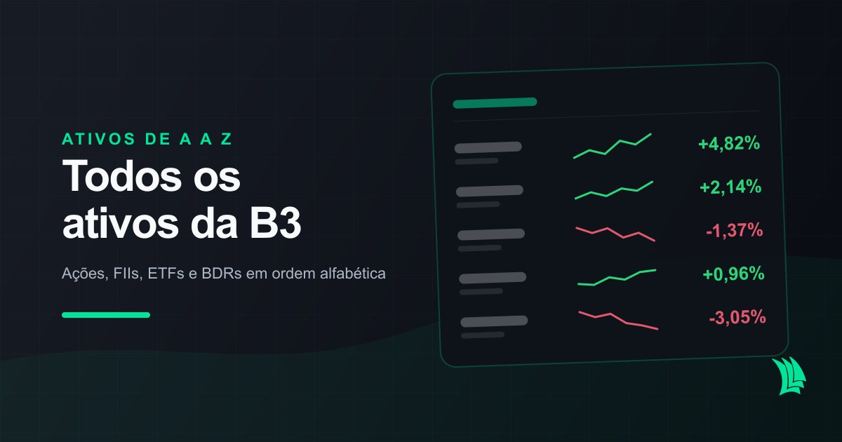 Ativos da B3 de A a Z: ações, FIIs, ETFs e BDRs