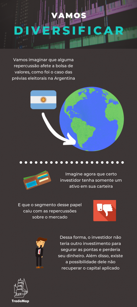 TradeMap