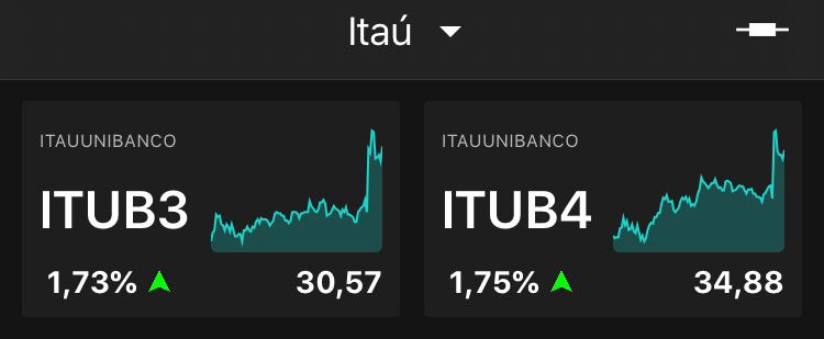 Itaú Unibanco (ITUB3; ITUB4), às 10h45, no TradeMap