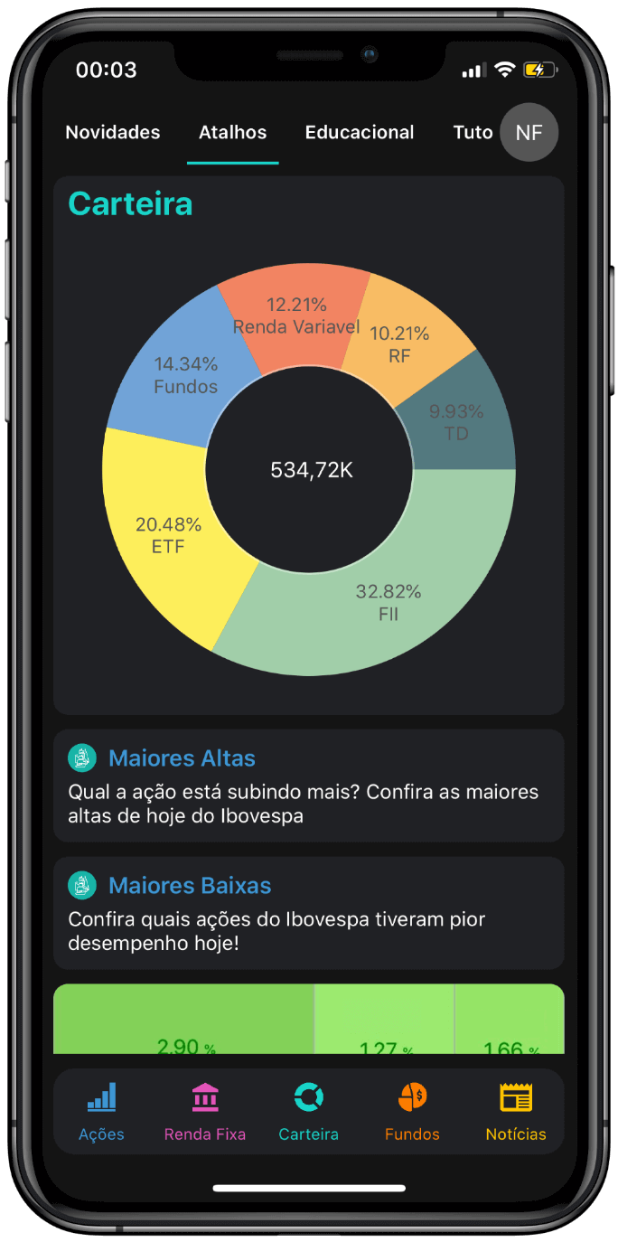 Screen trademap celular