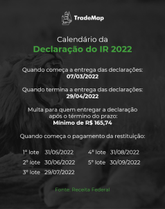 Calendário IR 2022 multa