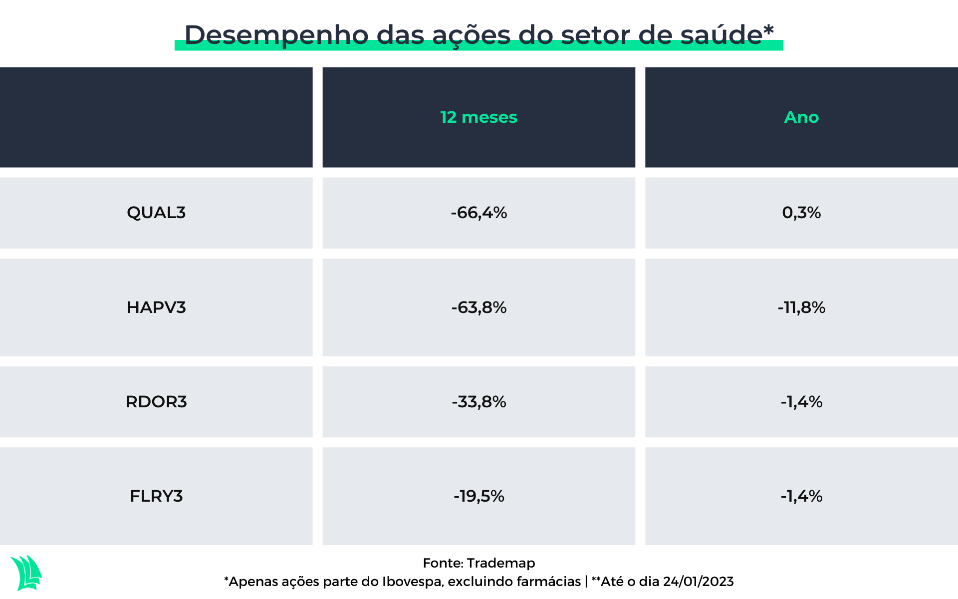 NOVO QUIZ DE CONHECIMENTOS GERAIS, 50 CAPITAIS DO MUNDO [FÁCIL]