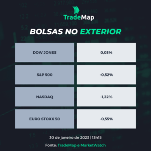Arte de bolsas no exterior