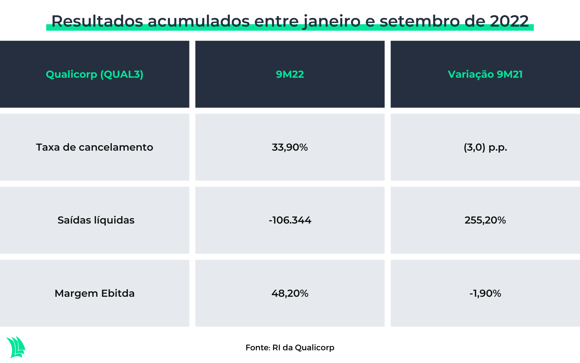 10 estratégias de saúde mental para CEOs - Economia SC