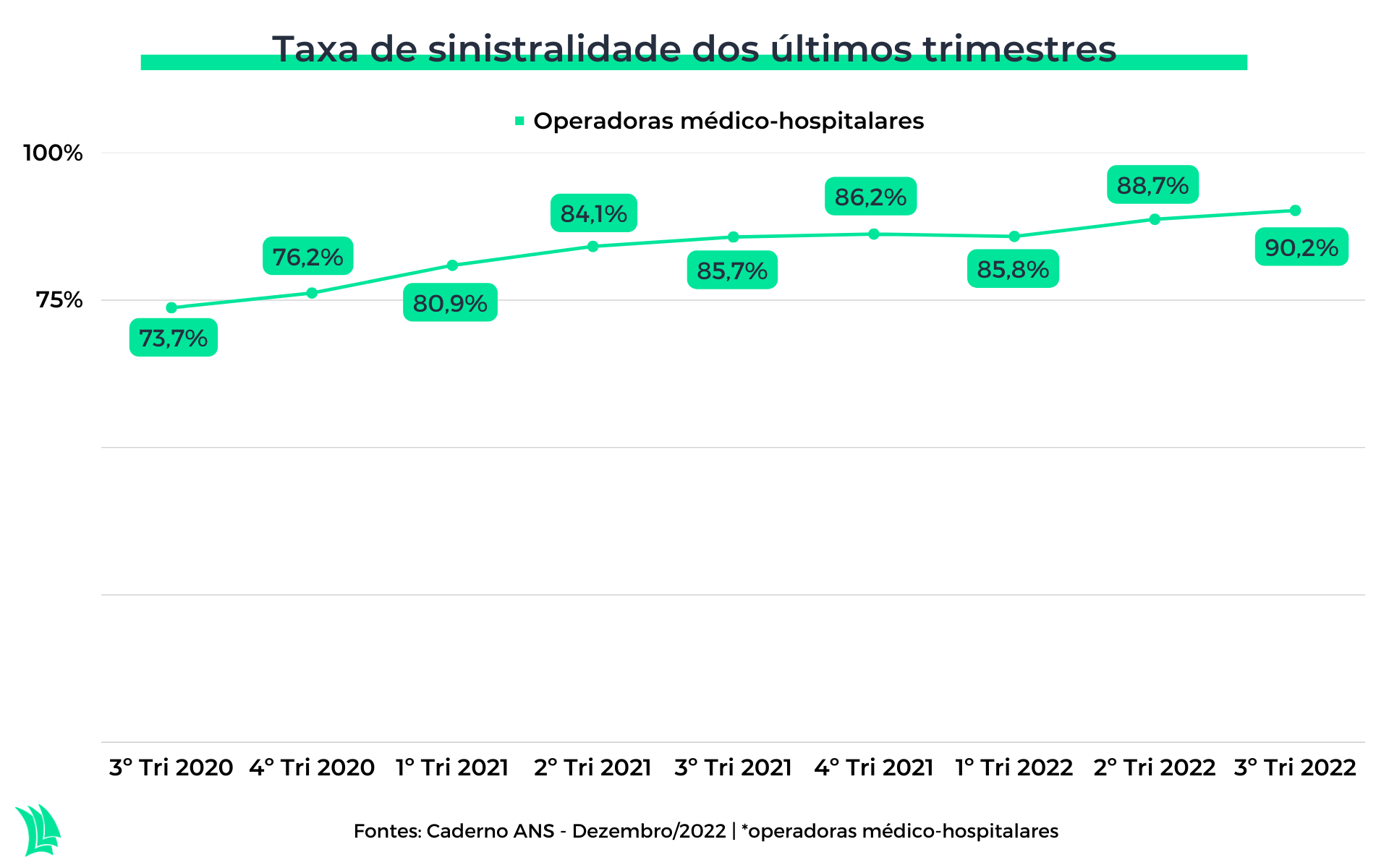 MP-SP recebe relatório da CPI e estuda ampliar força-tarefa contra Prevent  Senior - Politica - Estado de Minas