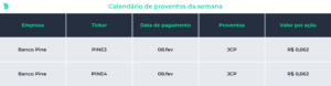Calendário de proventos da semana
